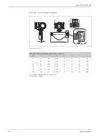 Предварительный просмотр 36 страницы Endress+Hauser Proline Promass 80E Technical Information