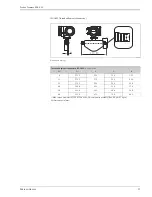 Предварительный просмотр 37 страницы Endress+Hauser Proline Promass 80E Technical Information