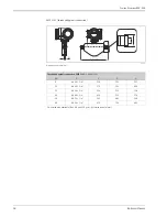 Предварительный просмотр 38 страницы Endress+Hauser Proline Promass 80E Technical Information