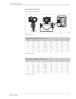 Предварительный просмотр 39 страницы Endress+Hauser Proline Promass 80E Technical Information