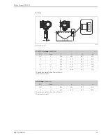 Предварительный просмотр 41 страницы Endress+Hauser Proline Promass 80E Technical Information