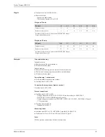 Предварительный просмотр 43 страницы Endress+Hauser Proline Promass 80E Technical Information