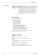 Предварительный просмотр 48 страницы Endress+Hauser Proline Promass 80E Technical Information