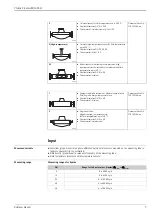 Предварительный просмотр 5 страницы Endress+Hauser Proline Promass 80H Technical Information