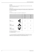 Предварительный просмотр 16 страницы Endress+Hauser Proline Promass 80H Technical Information