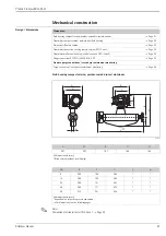 Предварительный просмотр 21 страницы Endress+Hauser Proline Promass 80H Technical Information