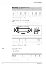 Предварительный просмотр 26 страницы Endress+Hauser Proline Promass 80H Technical Information