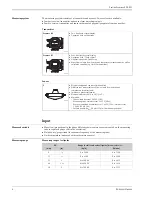 Предварительный просмотр 4 страницы Endress+Hauser Proline Promass 80S Technical Information