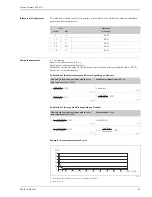 Предварительный просмотр 15 страницы Endress+Hauser Proline Promass 80S Technical Information