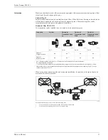 Предварительный просмотр 17 страницы Endress+Hauser Proline Promass 80S Technical Information