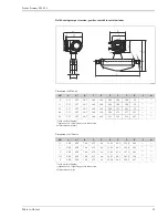 Предварительный просмотр 25 страницы Endress+Hauser Proline Promass 80S Technical Information