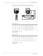 Предварительный просмотр 26 страницы Endress+Hauser Proline Promass 80S Technical Information