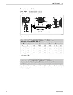 Предварительный просмотр 30 страницы Endress+Hauser Proline Promass 80S Technical Information