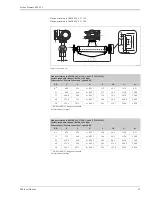 Предварительный просмотр 31 страницы Endress+Hauser Proline Promass 80S Technical Information