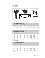 Предварительный просмотр 32 страницы Endress+Hauser Proline Promass 80S Technical Information