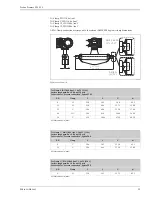 Предварительный просмотр 33 страницы Endress+Hauser Proline Promass 80S Technical Information