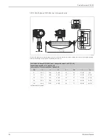 Предварительный просмотр 36 страницы Endress+Hauser Proline Promass 80S Technical Information