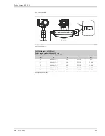 Предварительный просмотр 41 страницы Endress+Hauser Proline Promass 80S Technical Information