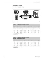 Предварительный просмотр 42 страницы Endress+Hauser Proline Promass 80S Technical Information