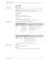 Предварительный просмотр 47 страницы Endress+Hauser Proline Promass 80S Technical Information