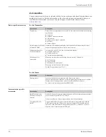 Предварительный просмотр 50 страницы Endress+Hauser Proline Promass 80S Technical Information