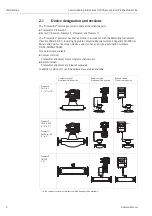 Предварительный просмотр 6 страницы Endress+Hauser Proline Promass 84 Commissioning Instructions