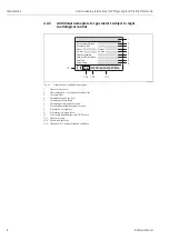 Предварительный просмотр 8 страницы Endress+Hauser Proline Promass 84 Commissioning Instructions