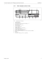 Предварительный просмотр 9 страницы Endress+Hauser Proline Promass 84 Commissioning Instructions