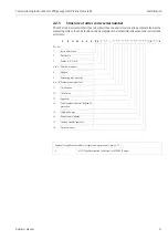 Предварительный просмотр 11 страницы Endress+Hauser Proline Promass 84 Commissioning Instructions