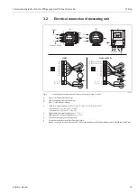 Предварительный просмотр 13 страницы Endress+Hauser Proline Promass 84 Commissioning Instructions