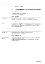 Предварительный просмотр 22 страницы Endress+Hauser Proline Promass 84 Commissioning Instructions