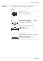 Предварительный просмотр 4 страницы Endress+Hauser Proline Promass 84F Technical Information