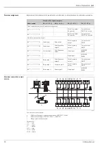 Предварительный просмотр 10 страницы Endress+Hauser Proline Promass 84F Technical Information