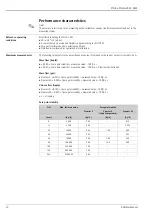 Предварительный просмотр 12 страницы Endress+Hauser Proline Promass 84F Technical Information