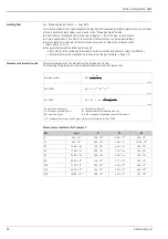 Предварительный просмотр 22 страницы Endress+Hauser Proline Promass 84F Technical Information