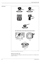 Предварительный просмотр 26 страницы Endress+Hauser Proline Promass 84F Technical Information