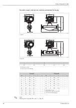 Предварительный просмотр 28 страницы Endress+Hauser Proline Promass 84F Technical Information