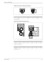 Предварительный просмотр 29 страницы Endress+Hauser Proline Promass 84F Technical Information