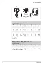 Предварительный просмотр 34 страницы Endress+Hauser Proline Promass 84F Technical Information