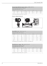 Предварительный просмотр 36 страницы Endress+Hauser Proline Promass 84F Technical Information