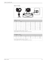 Предварительный просмотр 39 страницы Endress+Hauser Proline Promass 84F Technical Information