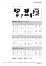 Предварительный просмотр 44 страницы Endress+Hauser Proline Promass 84F Technical Information