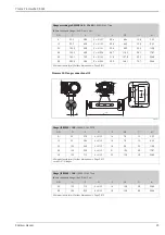 Предварительный просмотр 45 страницы Endress+Hauser Proline Promass 84F Technical Information