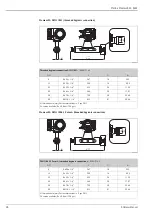 Предварительный просмотр 48 страницы Endress+Hauser Proline Promass 84F Technical Information