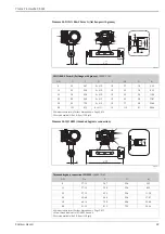 Предварительный просмотр 49 страницы Endress+Hauser Proline Promass 84F Technical Information