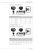 Предварительный просмотр 50 страницы Endress+Hauser Proline Promass 84F Technical Information