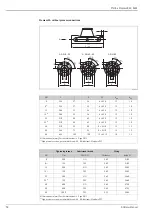 Предварительный просмотр 52 страницы Endress+Hauser Proline Promass 84F Technical Information