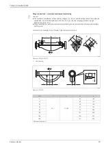 Предварительный просмотр 53 страницы Endress+Hauser Proline Promass 84F Technical Information