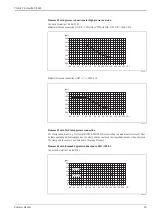 Предварительный просмотр 63 страницы Endress+Hauser Proline Promass 84F Technical Information