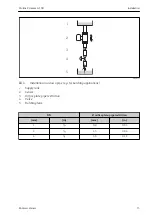 Предварительный просмотр 15 страницы Endress+Hauser Proline Promass A 100 Operating Instructions Manual